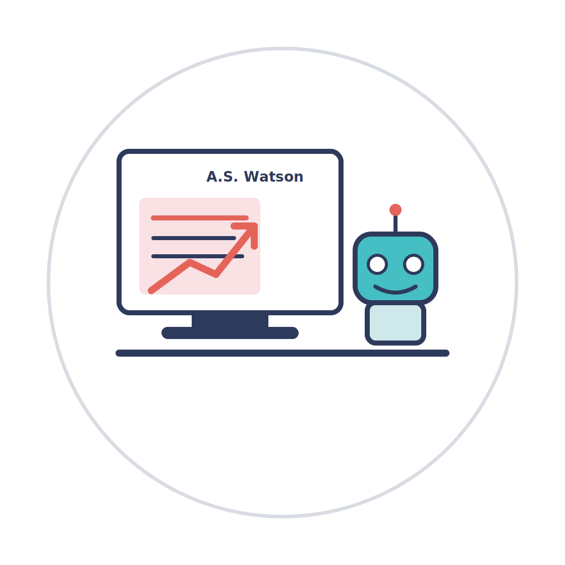 A.S. Watson