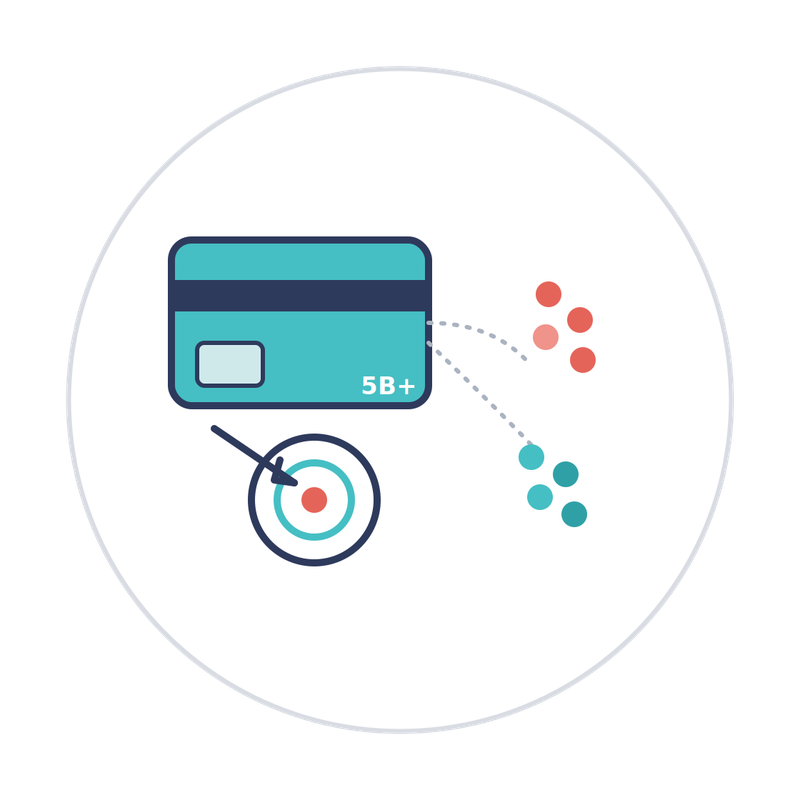 FinTech Company